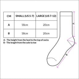 Sizing